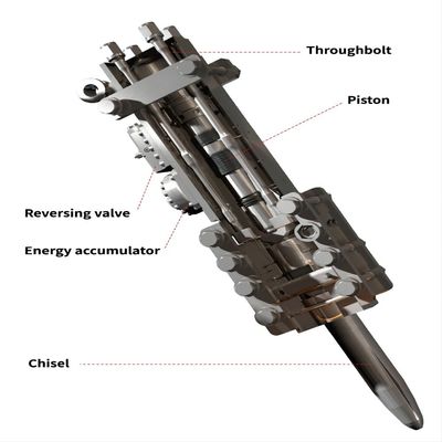 For 35-40ton Road Construction KS320 155mm Chisel Heavy Hydraulic Rock Breaker