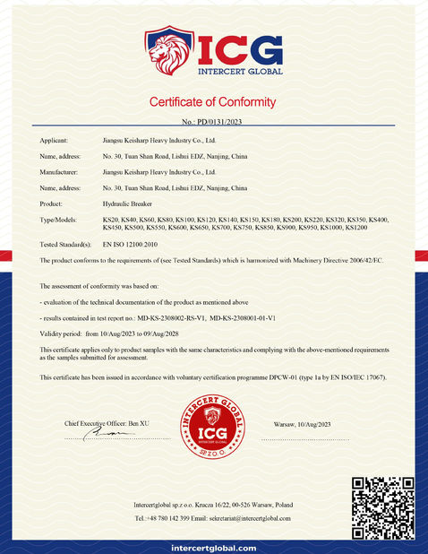 China Jiangsu Keisharp Heavy Industry Co., Ltd. certification